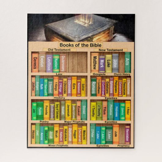 Boeken van de Bijbel Legpuzzel (Verticaal)