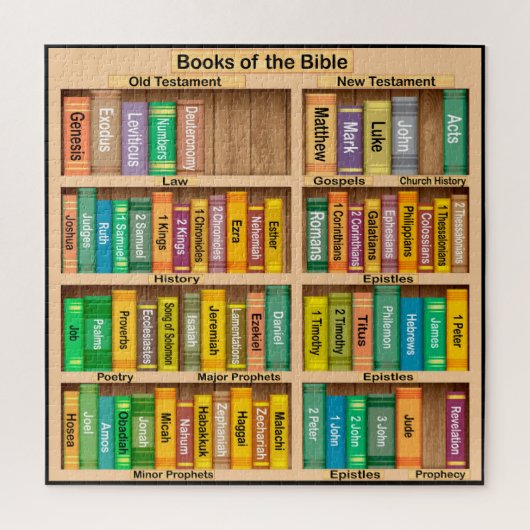 Boeken van de Bijbel Legpuzzel (Verticaal)