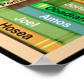 Boeken van het Bijbel Poster (Hoek)