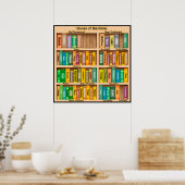 Boeken van het Bijbel Poster (Keuken)