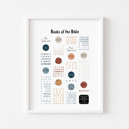 Boeken van het Bijbel poster