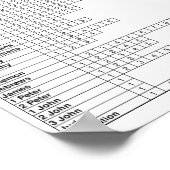 Boeken van het bijbel Poster | Schema van de bijbe (Hoek)