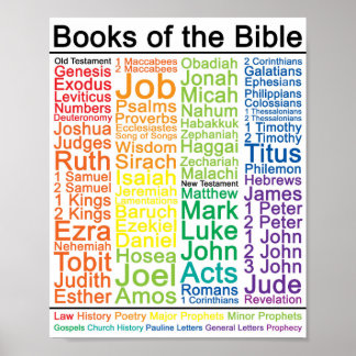 Boeken van het bijbelse Poster 8x10 - Katholieke V