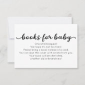 Boeken voor de Kaart van het Tussenvoegsel van de  (Voorkant)