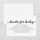 Boeken voor de Kaart van het Tussenvoegsel van de  (Voorkant / Achterkant)