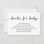 Boeken voor de Kaart van het Tussenvoegsel van de  (Voorkant)