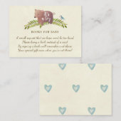 boeken voor het aanvragen van een baby boekje scha informatiekaartje (Voorkant / Achterkant)