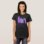 Boekentrovert Definitie – Gezellige Boekliefhebber T-shirt (Voorkant volledig)
