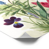 Boeket van tulpen, viooltjes, blauwe fjes poster (Hoek)