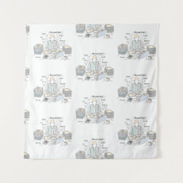 Boekhouder, één regel kunst, tekst en weinig kleur wandkleed