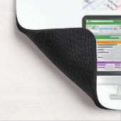 "Boekhouding 1980 vs. boekhouding 2000" Muismat (Hoek)