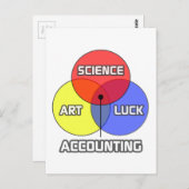 Boekhouding.. Wetenschap Kunst Geluk Briefkaart (Voorkant / Achterkant)