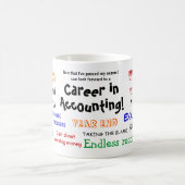 Boekhoudkundig examen Succes Viering wrede grap Koffiemok (Center)