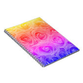 Boekhoudkundig Notitieboek (Rechterzijde)