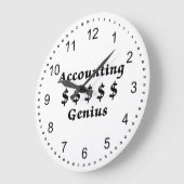 Boekhoudkundige Genius Grote Klok (Hoek)