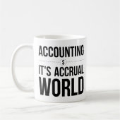 Boekhoudkundige Mok Het zijn 'Wereld Wereld Wereld (Links)