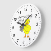 Boekhoudkundige tekst grote klok (Hoek)