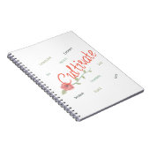 Boekje kweken notitieboek (Rechterzijde)