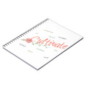 Boekje kweken notitieboek (Linkerzijde)