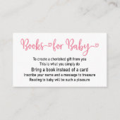 Boekverzoek Roze Meisje Baby Shower Uitnodiging Informatiekaartje (Voorkant)