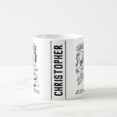 Boekwinkel Klant vraagt verkoper een vraag Koffiemok (Center)