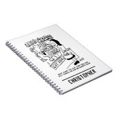 Boekwinkel Klant vraagt verkoper een vraag Notitieboek (Rechterzijde)