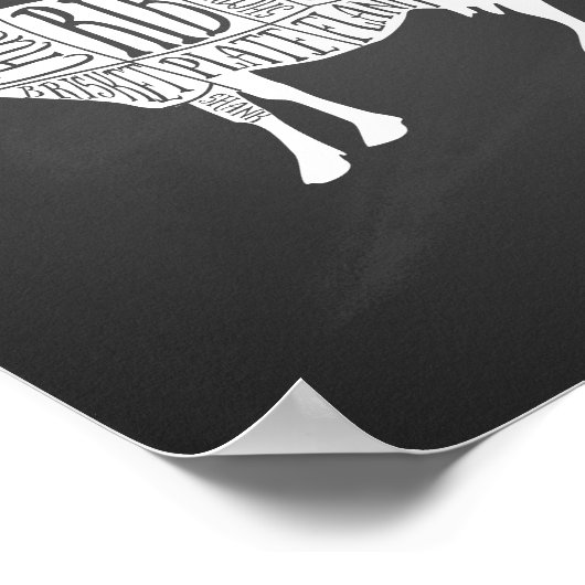 boer koe rundvlees vleesslager snijdt kunst kleine poster (Hoek)