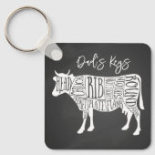 boer koe rundvlees vleesslager snijdt kunst kleine sleutelhanger (Voorkant)