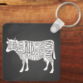 boer koe rundvlees vleesslager snijdt kunst kleine sleutelhanger (Achterkant)