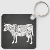 boer koe rundvlees vleesslager snijdt kunst kleine sleutelhanger (Achterkant)