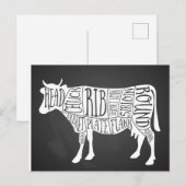 boer rundvleesvleeskartonnen snijdt kleine boer briefkaart (Voorkant / Achterkant)