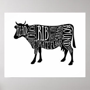 boer rundvleesvleeskartonnen snijdt kleine boer poster