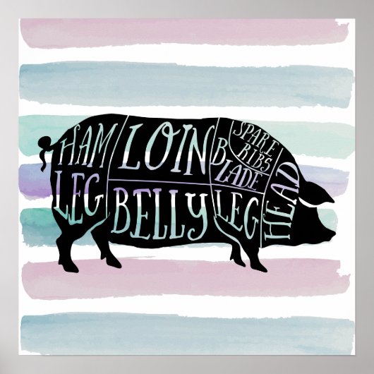 boer varkensvlees slager vlees snijdt kunst kleine poster (Voorkant)