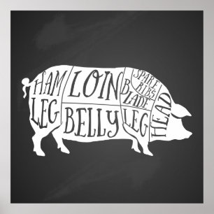 boer varkensvlees slager vlees snijdt kunst kleine poster