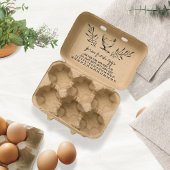 Boerderij Fresh Eggs Dates Egg Karton Stempel