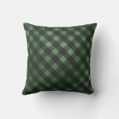 Boerderij Kerstmis geruit familienaam Kussen (Achterkant)