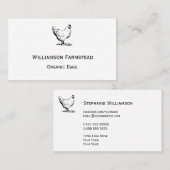 Boerderij kippen|Landbouwers Markt kippen Eieren Visitekaartje (Voorkant / Achterkant)