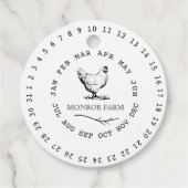 boerderij omcirkelde datum eikarton bedankjes labels (Voorkant)