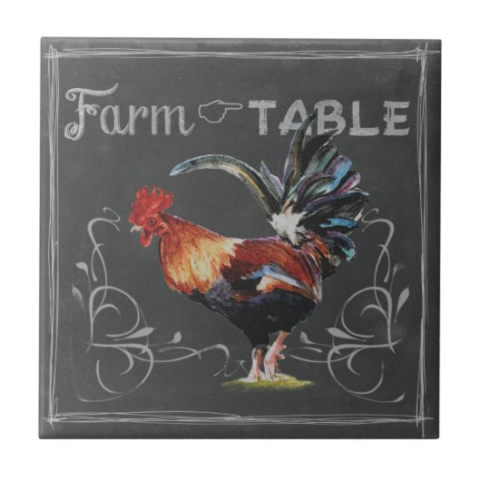 Boerderij op tabelkaart tegeltje (Voorkant)