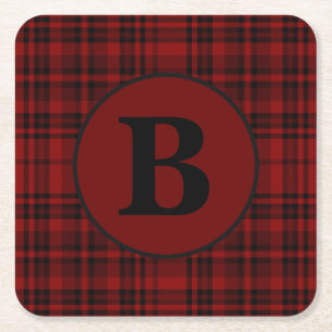 BOERDERIJ RODE GINGHAM GERUITTE PLAID KARTONNEN ONDERZETTERS