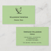 Boerderij van kippen|Landbouwers Markt Organic Egg Visitekaartje (Voorkant / Achterkant)