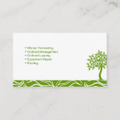 boerderij van noten, landbouw, boomgaard visitekaartje (Achterkant)