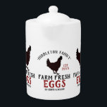 Boerderij verse eieren theepot<br><div class="desc">Rustieke boerderij theepot. Boerderij Fresh Eggs - op een witte achtergrond ontwerp klaar voor u om te personaliseren. Deze theepot kan worden gepersonaliseerd met naam en een set. datum. Maakt een geweldig housewarming cadeau, een kerstcadeau, enz... 📌Als u verder moet worden aangepast, klikt u op de knop "Klik om verder...</div>