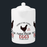 Boerderij verse eieren theepot<br><div class="desc">Rustieke boerderij theepot. Boerderij Fresh Eggs - op een witte achtergrond ontwerp klaar voor u om te personaliseren. Deze theepot kan worden gepersonaliseerd met naam en een set. datum. Maakt een geweldig housewarming cadeau, een kerstcadeau, enz... 📌Als u verder moet worden aangepast, klikt u op de knop "Klik om verder...</div>