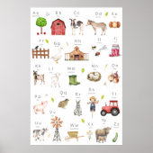 Boerderijdier Alfabet ABC Poster Kinderkamer Decor (Voorkant)