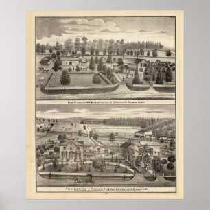 Boerderijen en ingezetenschap van WR Blodgett & GC Poster