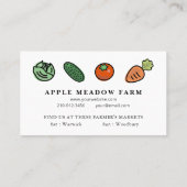 Boeren verkopen wit Boerderij Visitekaartje (Achterkant)