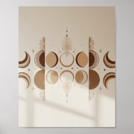 Boheemse maancyclus poster