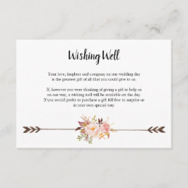 Boheemse Waterverf Bloemen Wishing Well Bruiloft Informatiekaartje