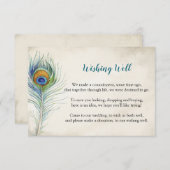 Bohemain Peacock Feather Blauwgroen Wishing Well B Informatiekaartje (Voorkant / Achterkant)